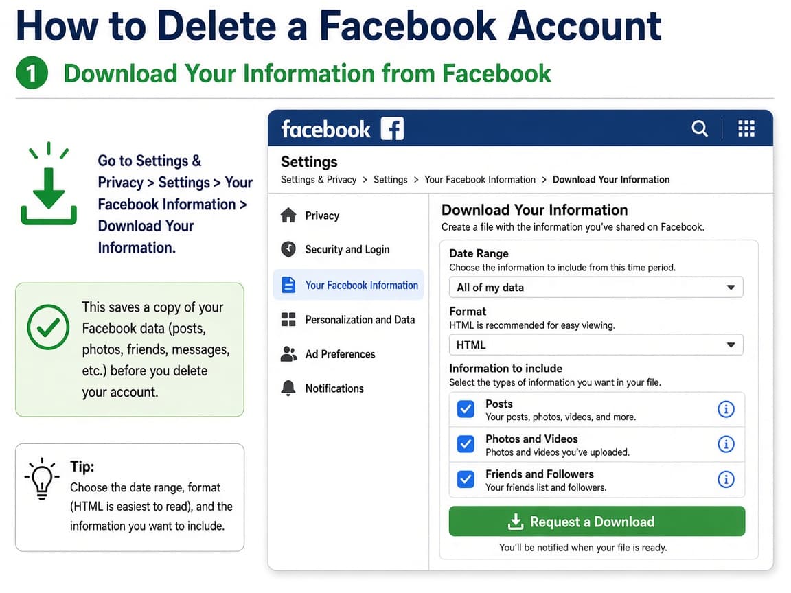 Download Your Information screen in Facebook settings
