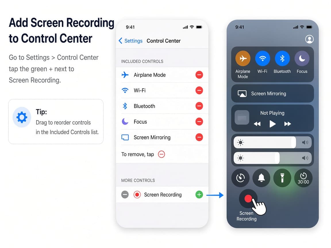 Illustrative Control Center gallery with Screen Recording control being added