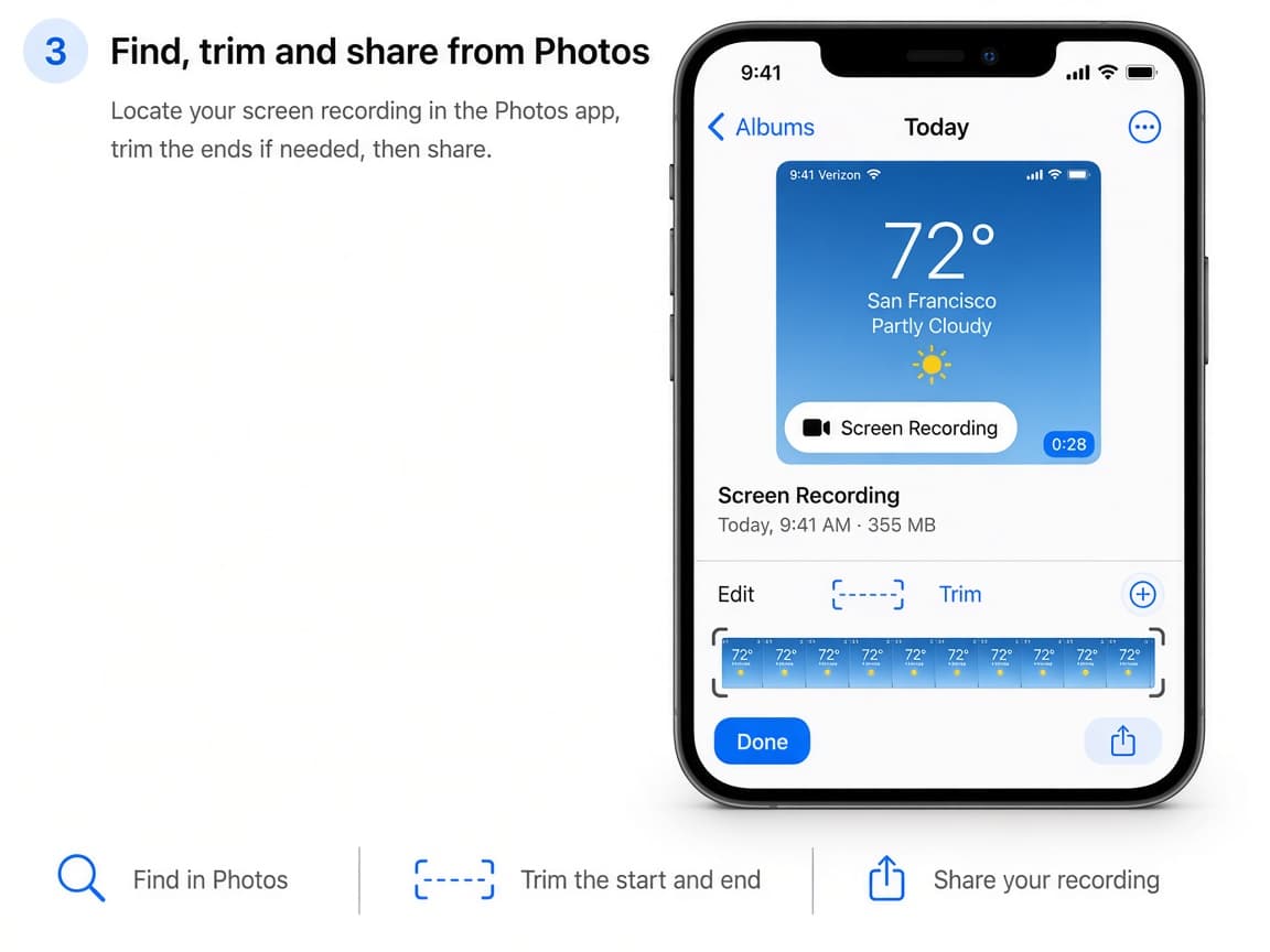 Illustrative Photos app showing a screen recording in the library