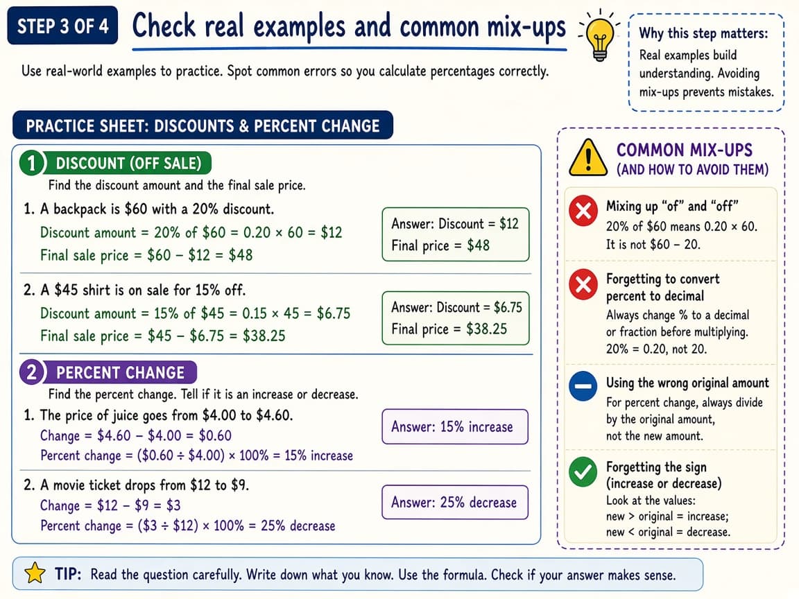 Practice sheet with discount grade and percent-change problems