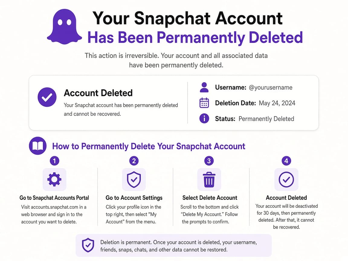 Calendar with day 30 circled next to a deleted Snapchat shortcut