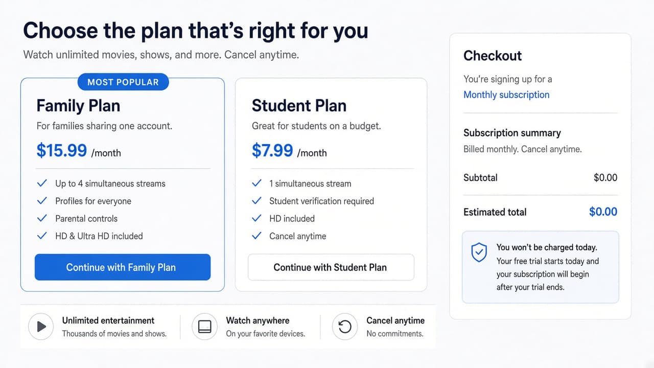 Family and student plan options on a Premium checkout page